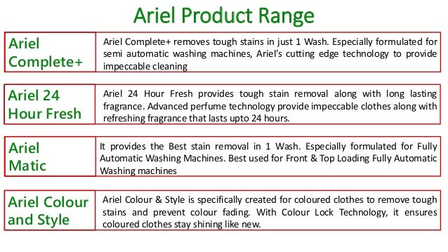 Detergent Market In India As Of 2015 Surf Excel Ariel Nirma Wheel