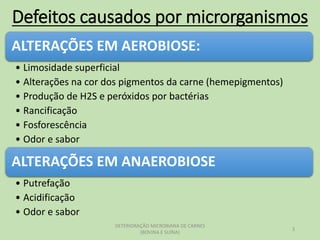 Defeitos causados por microrganismos
DETERIORAÇÃO MICROBIANA DE CARNES
(BOVINA E SUÍNA)
3
ALTERAÇÕES EM AEROBIOSE:
• Limosidade superficial
• Alterações na cor dos pigmentos da carne (hemepigmentos)
• Produção de H2S e peróxidos por bactérias
• Rancificação
• Fosforescência
• Odor e sabor
ALTERAÇÕES EM ANAEROBIOSE
• Putrefação
• Acidificação
• Odor e sabor
 