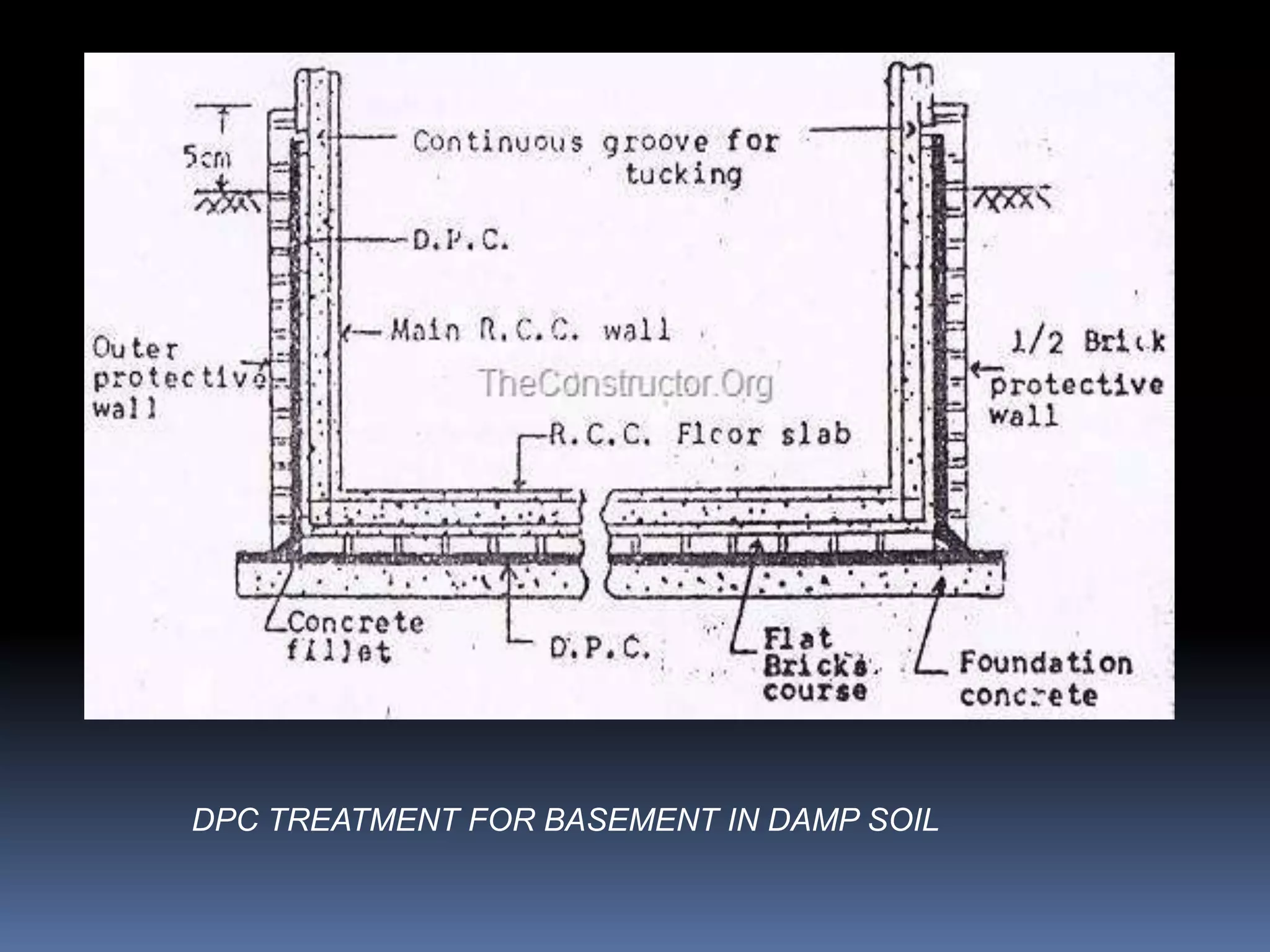 DPC TREATMENT FOR BASEMENT IN DAMP SOIL
 