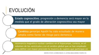 EVOLUCIÓN
GERIATRÍA. D’HYVER C, GUTIÉRREZ ROBLEDO L. M., EDITORIAL MANUAL MODERNO, 3ª EDICIÓN, 2014.
Estado cognoscitivo. progresión a demencia será mayor en la
medida que el grado de alteración cognoscitiva sea mayor
Genética genotipo ApoE4 ha sido estudiado de manera
amplia como factor de riesgo para demencia
Imágenes. atrofia cerebral, cambios volumétricos detectados en la
resonancia magnética nuclear cambios en el hipocampo, corteza, en el
volumen de los ventrículos y en el cerebro global que se han empleado
para definir con mayor precisión la muestra de sujetos que participan en
algunos ensayos clínicos sobre intervenciones terapéuticas
 
