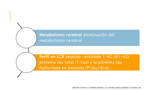 GERIATRÍA. D’HYVER C, GUTIÉRREZ ROBLEDO L. M., EDITORIAL MANUAL MODERNO, 3ª EDICIÓN, 2014.
Metabolismo cerebral disminución del
metabolismo cerebral
Perfil en LCR peptido -amiloide 1-42 (A1-42)
proteina tau total (T-tau) y la proteína tau
fosforilada en treonina (P-tau181p)
 
