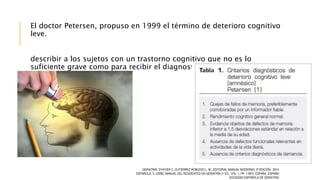 El doctor Petersen, propuso en 1999 el término de deterioro cognitivo
leve.
describir a los sujetos con un trastorno cognitivo que no es lo
suficiente grave como para recibir el diagnostico de demencia.
GERIATRÍA. D’HYVER C, GUTIÉRREZ ROBLEDO L. M., EDITORIAL MANUAL MODERNO, 3ª EDICIÓN, 2014.
ESPAÑOLA, S. (2006). MANUAL DEL RESIDENTES EN GERIATRÍA (1 ED., VOL. 1, PP. 1-697). ESPAÑA, ESPAÑA:
SOCIEDAD ESPAÑOLA DE GERIATRÍA.
 