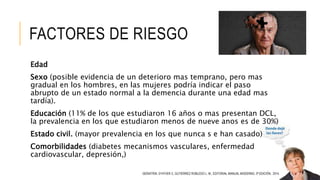 FACTORES DE RIESGO
Edad
Sexo (posible evidencia de un deterioro mas temprano, pero mas
gradual en los hombres, en las mujeres podría indicar el paso
abrupto de un estado normal a la demencia durante una edad mas
tardía).
Educación (11% de los que estudiaron 16 años o mas presentan DCL,
la prevalencia en los que estudiaron menos de nueve anos es de 30%)
Estado civil. (mayor prevalencia en los que nunca s e han casado)
Comorbilidades (diabetes mecanismos vasculares, enfermedad
cardiovascular, depresión,)
GERIATRÍA. D’HYVER C, GUTIÉRREZ ROBLEDO L. M., EDITORIAL MANUAL MODERNO, 3ª EDICIÓN, 2014.
 