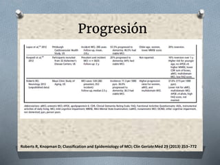 Roberts R, Knopman D; Classification and Epidemiology of MCI; Clin Geriatr Med 29 (2013) 753–772
Progresión
 