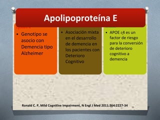 Ronald C. P, Mild Cognitive Impairment, N Engl J Med 2011;364:2227-34
Épsilon 4
• Genotipo se
asocio con
Demencia tipo
Alzheimer
• Asociación mixta
en el desarrollo
de demencia en
los pacientes con
Deterioro
Cognitivo
Estudios
• APOE ᶓ4 es un
factor de riesgo
para la conversión
de deterioro
cognitivo a
demencia
Apolipoproteína E
 