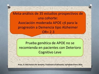 Press, D. Risk factors for demetia, Treatment of dementia, UpToDate Enero 2014
Meta-análisis de 35 estudios prospectivos de
una cohorte:
Asociación moderada APOE ᶓ4 para la
progresión a Demencia tipo Alzheimer
OR= 2.3
Prueba genética de APOE no se
recomienda en pacientes con Deterioro
Cognitivo Leve
 