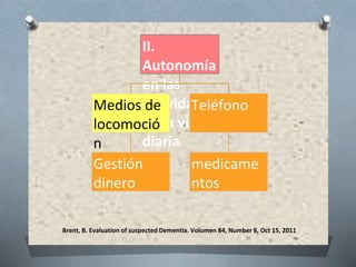 Brent, B. Evaluation of suspected Dementia. Volumen 84, Number 8, Oct 15, 2011
II.
Autonomía
en las
actividades
de la vida
diaria
Medios de
locomoció
n
Gestión
dinero
Teléfono
medicame
ntos
 
