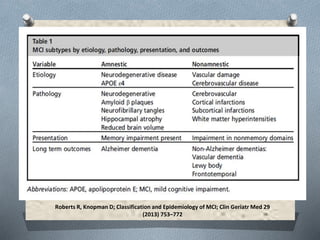 Roberts R, Knopman D; Classification and Epidemiology of MCI; Clin Geriatr Med 29
(2013) 753–772
Subtipos
O Deterioro cognitivo leve amnésico. (aMCI)
O Deterioro cognitivo leve no amnésico (naMCI)
 