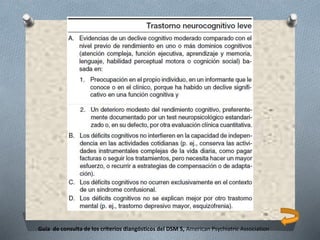 Guía de consulta de los criterios diangósticos del DSM 5, American Psychiatric Association
 