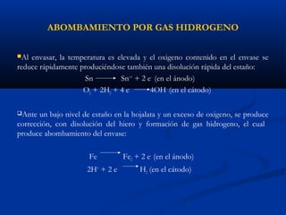 ABOMBAMIENTO POR GAS HIDROGENO
Al envasar, la temperatura es elevada y el oxigeno contenido en el envase se
reduce rápidamente produciéndose también una disolución rápida del estaño:
Sn Sn++
+ 2 e-
(en el ánodo)
O2 + 2H2 + 4 e-
4OH-
(en el cátodo)
Ante un bajo nivel de estaño en la hojalata y un exceso de oxigeno, se produce
corrección, con disolución del hiero y formación de gas hidrogeno, el cual
produce abombamiento del envase:
Fe Fe2 + 2 e-
(en el ánodo)
2H+
+ 2 e-
H2 (en el cátodo)
 