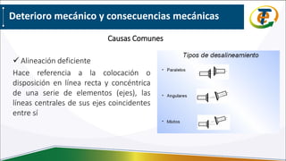 Deterioro mecánico y consecuencias mecánicas
 Alineación deficiente
Hace referencia a la colocación o
disposición en línea recta y concéntrica
de una serie de elementos (ejes), las
líneas centrales de sus ejes coincidentes
entre sí
Causas Comunes
 