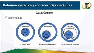 Deterioro mecánico y consecuencias mecánicas
 Excentricidad
Causas Comunes
 