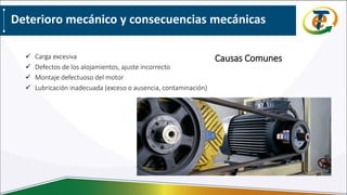 Deterioro mecánico y consecuencias mecánicas
 Carga excesiva
 Defectos de los alojamientos, ajuste incorrecto
 Montaje defectuoso del motor
 Lubricación inadecuada (exceso o ausencia, contaminación)
Causas Comunes
 