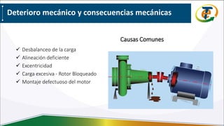 Deterioro mecánico y consecuencias mecánicas
 Desbalanceo de la carga
 Alineación deficiente
 Excentricidad
 Carga excesiva - Rotor Bloqueado
 Montaje defectuoso del motor
Causas Comunes
 