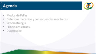 Agenda
• Modos de Fallas
• Deterioro mecánico y consecuencias mecánicas
• Sintomatología
• Principales causas
• Diagnóstico
 