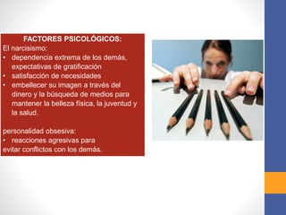 FACTORES PSICOLÓGICOS:
El narcisismo:
• dependencia extrema de los demás,
expectativas de gratificación
• satisfacción de necesidades
• embellecer su imagen a través del
dinero y la búsqueda de medios para
mantener la belleza física, la juventud y
la salud.
personalidad obsesiva:
• reacciones agresivas para
evitar conflictos con los demás.
 