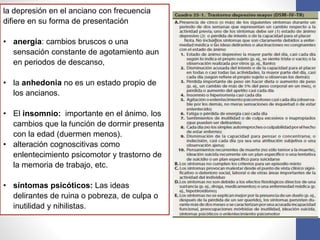 la depresión en el anciano con frecuencia
difiere en su forma de presentación
• anergia: cambios bruscos o una
sensación constante de agotamiento aun
en periodos de descanso,
• la anhedonia no es un estado propio de
los ancianos.
• El insomnio: importante en el ánimo. los
cambios que la función de dormir presenta
con la edad (duermen menos).
• alteración cognoscitivas como
enlentecimiento psicomotor y trastorno de
la memoria de trabajo, etc.
• síntomas psicóticos: Las ideas
delirantes de ruina o pobreza, de culpa o
inutilidad y nihilistas.
 