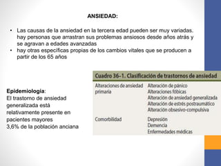 ANSIEDAD:
• Las causas de la ansiedad en la tercera edad pueden ser muy variadas.
hay personas que arrastran sus problemas ansiosos desde años atrás y
se agravan a edades avanzadas
• hay otras específicas propias de los cambios vitales que se producen a
partir de los 65 años
Epidemiologia:
El trastorno de ansiedad
generalizada está
relativamente presente en
pacientes mayores
3,6% de la población anciana
 