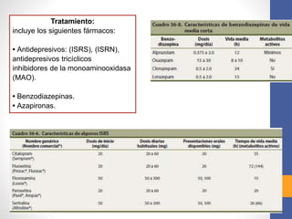 Tratamiento:
incluye los siguientes fármacos:
• Antidepresivos: (ISRS), (ISRN),
antidepresivos tricíclicos
inhibidores de la monoaminooxidasa
(MAO).
• Benzodiazepinas.
• Azapironas.
 