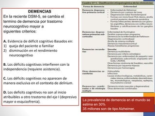 DEMENCIAS
En la reciente DSM-5, se cambia el
termino de demencia por trastorno
neurocognitivo mayor a
siguientes criterios:
A. Evidencia de déficit cognitivo Basados en:
1) queja del paciente o familiar
2) disminución en el rendimiento
neurocognitivo
B. Los déficits cognitivos interfieren con la
independencia (requiere asistencia).
C. Los déficits cognitivos no aparecen de
manera exclusiva en el contexto de delirium.
D. Los deficits cognitivos no son al inicio
atribuibles a otro trastorno del eje I (depresivo
mayor o esquizofrenia). La prevalencia de demencia en el mundo se
estima en 30%
35 millones son de tipo Alzheimer.
 