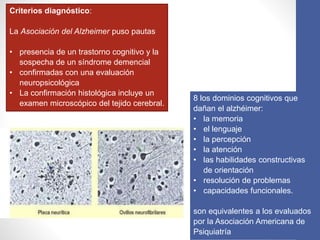 Criterios diagnóstico:
La Asociación del Alzheimer puso pautas
• presencia de un trastorno cognitivo y la
sospecha de un síndrome demencial
• confirmadas con una evaluación
neuropsicológica
• La confirmación histológica incluye un
examen microscópico del tejido cerebral.
8 los dominios cognitivos que
dañan el alzhéimer:
• la memoria
• el lenguaje
• la percepción
• la atención
• las habilidades constructivas
de orientación
• resolución de problemas
• capacidades funcionales.
son equivalentes a los evaluados
por la Asociación Americana de
Psiquiatría
 