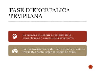 Lo primero en ocurrir es pérdida de la
concentración y somnolencia progresiva.
La respiración es regular, con suspiros y bostezos
frecuentes hasta llegar al estado de coma.
 
