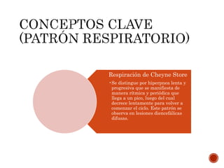 Respiración de Cheyne Store
•Se distingue por hiperpnea lenta y
progresiva que se manifiesta de
manera rítmica y periódica que
llega a un pico, luego del cual
decrece lentamente para volver a
comenzar el ciclo. Este patrón se
observa en lesiones diencefálicas
difusas.
 