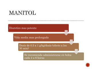 Diuretico mas potente
Vida media mas prolongada
Dosis de 0.5 a 1 g/kg/dosis (efecto a los
30 min)
Se recomienda administrarse en bolos
cada 4 a 6 horas
 