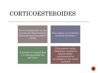 No se recomienda su uso
en caso de Hipertension
intracraneal secundaria
a TCE.
Poco efecto en el edema
cerebral citotóxico
Aumenta la mortalidad
y la discapacidad del
paciente.
Únicamente están
indicados cuando la
hipertensión
intracraneal es
secundaria a un tumor
cerebral
 