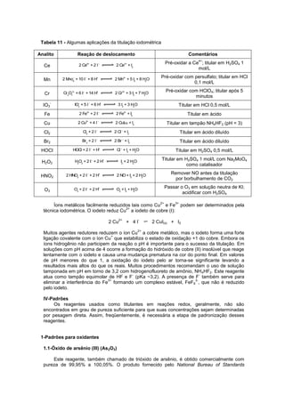 Tabela 11 - Algumas aplicações da titulação iodométrica
Analito Reação de deslocamento Comentários
Ce 2 Ce4+
+ 2 I--
2 Ce3+
+ I2
Pré-oxidar a Ce
4+
; titular em H2SO4 1
mol/L
Mn 2 Mno4
--
+ 10 I--
+ 8 H+
2 Mn2+
+ 5 I2
+ 8 H2
O
Pré-oxidar com persulfato; titular em HCl
0,1 mol/L
Cr Cr2
O7
2--
+ 6 I--
+ 14 H+
2 Cr3+
+ 3 I2
+ 7 H2
O
Pré-oxidar com HClO4; titular após 5
minutos
IO3
-
IO3
--
+ 5 I--
+ 6 H+
3 I2
+ 3 H2
O Titular em HCl 0,5 mol/L
Fe 2 Fe3+
+ 2 I--
2 Fe2+
+ I2 Titular em ácido
Cu 2 Cu2+
+ 4 I--
2 CuI(s) + I2 Titular em tampão NH4HF2 (pH = 3)
Cl2 Cl2
+ 2 I--
2 Cl--
+ I2 Titular em ácido diluído
Br2 Br2
+ 2 I--
2 Br --
+ I2 Titular em ácido diluído
HOCl HOCl + 2 I--
+ H+
Cl--
+ I2
+ H2
O Titular em H2SO4 0,5 mol/L
H2O2 H2
O2
+ 2 I--
+ 2 H+
I2
+ 2 H2
O
Titular em H2SO4 1 mol/L com Na2MoO4
como catalisador
HNO2 2 HNO2
+ 2 I--
+ 2 H+
2 NO+ I2
+ 2 H2
O
Remover NO antes da titulação
por borbulhamento de CO2
O3 O3
+ 2 I--
+ 2 H+
O2
+ I2
+ H2
O
Passar o O3 em solução neutra de KI;
acidificar com H2SO4
Íons metálicos facilmente reduzidos tais como Cu
2+
e Fe
3+
podem ser determinados pela
técnica iodométrica. O iodeto reduz Cu
2+
a iodeto de cobre (I):
2 Cu
2+
+ 4 I
-
2 CuI(s) + I2
Muitos agentes redutores reduzem o íon Cu
2+
a cobre metálico, mas o iodeto forma uma forte
ligação covalente com o íon Cu
+
que estabiliza o estado de oxidação +1 do cobre. Embora os
íons hidrogênio não participem da reação o pH é importante para o sucesso da titulação. Em
soluções com pH acima de 4 ocorre a formação do hidróxido de cobre (II) insolúvel que reage
lentamente com o iodeto e causa uma mudança prematura na cor do ponto final. Em valores
de pH menores do que 1, a oxidação do iodeto pelo ar torna-se significante levando a
resultados mais altos do que os reais. Muitos procedimentos recomendam o uso de solução
tamponada em pH em torno de 3,2 com hidrogenofluoreto de amônio, NH4HF2. Este reagente
atua como tampão equimolar de HF e F
-
(pKa ~3,2). A presença de F
-
também serve para
eliminar a interferência do Fe
3+
formando um complexo estável, FeF6
3-
, que não é reduzido
pelo iodeto.
IV-Padrões
Os reagentes usados como titulantes em reações redox, geralmente, não são
encontrados em grau de pureza suficiente para que suas concentrações sejam determinadas
por pesagem direta. Assim, freqüentemente, é necessária a etapa de padronização desses
reagentes.
1-Padrões para oxidantes
1.1-Óxido de arsênio (III) (As2O3)
Este reagente, também chamado de trióxido de arsênio, é obtido comercialmente com
pureza de 99,95% a 100,05%. O produto fornecido pelo National Bureau of Standards
 