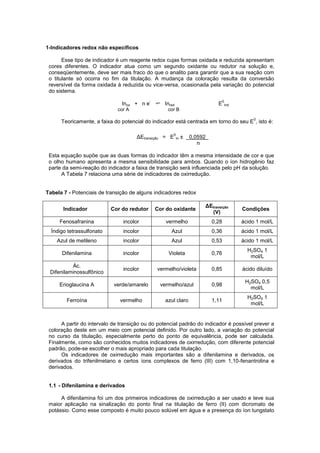 1-Indicadores redox não específicos
Esse tipo de indicador é um reagente redox cujas formas oxidada e reduzida apresentam
cores diferentes. O indicador atua como um segundo oxidante ou redutor na solução e,
conseqüentemente, deve ser mais fraco do que o analito para garantir que a sua reação com
o titulante só ocorra no fim da titulação. A mudança da coloração resulta da conversão
reversível da forma oxidada à reduzida ou vice-versa, ocasionada pela variação do potencial
do sistema.
Inox + n e
-
Inred E
0
Ind
cor A cor B
Teoricamente, a faixa do potencial do indicador está centrada em torno do seu E
0
, isto é:
ΔEtransição = E
0
In ± 0,0592 x
n
Esta equação supõe que as duas formas do indicador têm a mesma intensidade de cor e que
o olho humano apresenta a mesma sensibilidade para ambos. Quando o íon hidrogênio faz
parte da semi-reação do indicador a faixa de transição será influenciada pelo pH da solução.
A Tabela 7 relaciona uma série de indicadores de oxirredução.
Tabela 7 - Potenciais de transição de alguns indicadores redox
Indicador Cor do redutor Cor do oxidante
ΔEtransição
(V)
Condições
Fenosafranina incolor vermelho 0,28 ácido 1 mol/L
Índigo tetrassulfonato incolor Azul 0,36 ácido 1 mol/L
Azul de metileno incolor Azul 0,53 ácido 1 mol/L
Difenilamina incolor Violeta 0,76
H2SO4 1
mol/L
Ác.
Difenilaminossulfônico
incolor vermelho/violeta 0,85 ácido diluído
Erioglaucina A verde/amarelo vermelho/azul 0,98
H2SO4 0,5
mol/L
Ferroína vermelho azul claro 1,11
H2SO4 1
mol/L
A partir do intervalo de transição ou do potencial padrão do indicador é possível prever a
coloração deste em um meio com potencial definido. Por outro lado, a variação do potencial
no curso da titulação, especialmente perto do ponto de equivalência, pode ser calculada.
Finalmente, como são conhecidos muitos indicadores de oxirredução, com diferente potencial
padrão, pode-se escolher o mais apropriado para cada titulação.
Os indicadores de oxirredução mais importantes são a difenilamina e derivados, os
derivados do trifenilmetano e certos íons complexos de ferro (III) com 1,10-fenantrolina e
derivados.
1.1 - Difenilamina e derivados
A difenilamina foi um dos primeiros indicadores de oxirredução a ser usado e teve sua
maior aplicação na sinalização do ponto final na titulação de ferro (II) com dicromato de
potássio. Como esse composto é muito pouco solúvel em água e a presença do íon tungstato
 