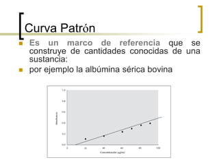 Curva Patrón
 Es un marco de referencia que se
construye de cantidades conocidas de una
sustancia:
 por ejemplo la albúmina sérica bovina
 