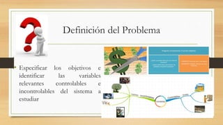 Definición del Problema 
• Especificar los objetivos e 
identificar las variables 
relevantes controlables e 
incontrolables del sistema a 
estudiar 
 