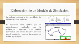 Elaboración de un Modelo de Simulación 
• Se elabora conforme a las necesidades de 
cada situación de problema 
• La naturaleza única significa que los 
procedimientos analizados para la 
elaboración y ejecución de un modelo 
representan una síntesis de varios enfoques 
para la simulación y que son lineamientos en 
vez de reglas rígidas. 
 