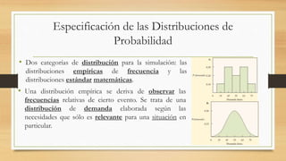 Especificación de las Distribuciones de 
Probabilidad 
• Dos categorías de distribución para la simulación: las 
distribuciones empíricas de frecuencia y las 
distribuciones estándar matemáticas. 
• Una distribución empírica se deriva de observar las 
frecuencias relativas de cierto evento. Se trata de una 
distribución de demanda elaborada según las 
necesidades que sólo es relevante para una situación en 
particular. 
 