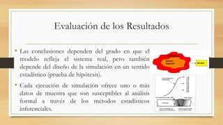 Evaluación de los Resultados 
• Las conclusiones dependen del grado en que el 
modelo refleja el sistema real, pero también 
depende del diseño de la simulación en un sentido 
estadístico (prueba de hipótesis). 
• Cada ejecución de simulación ofrece uno o más 
datos de muestra que son susceptibles al análisis 
formal a través de los métodos estadísticos 
inferenciales. 
 