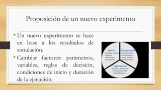 Proposición de un nuevo experimento 
• Un nuevo experimento se hace 
en base a los resultados de 
simulación. 
• Cambiar factores: parámetros, 
variables, reglas de decisión, 
condiciones de inicio y duración 
de la ejecución. 
 