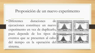 Proposición de un nuevo experimento 
• Diferentes duraciones de 
ejecuciones constituye un nuevo 
experimento en vez de duplicarlo, 
pues depende de los tipos de 
eventos que se presenten al cabo 
del tiempo en la operación del 
sistema. 
 