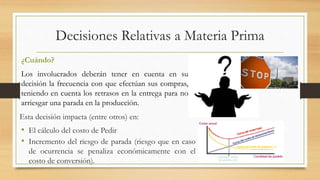 Decisiones Relativas a Materia Prima 
¿Cuándo? 
Los involucrados deberán tener en cuenta en su 
decisión la frecuencia con que efectúan sus compras, 
teniendo en cuenta los retrasos en la entrega para no 
arriesgar una parada en la producción. 
Esta decisión impacta (entre otros) en: 
• El cálculo del costo de Pedir 
• Incremento del riesgo de parada (riesgo que en caso 
de ocurrencia se penaliza económicamente con el 
costo de conversión). 
 