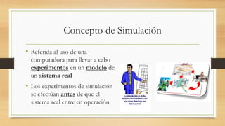 Concepto de Simulación 
• Referida al uso de una 
computadora para llevar a cabo 
experimentos en un modelo de 
un sistema real 
• Los experimentos de simulación 
se efectúan antes de que el 
sistema real entre en operación 
 