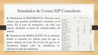 Simulador de Costes SIP Consultors 
A- Parámetros de REFERENCIA. Presenta unos 
valores que pueden considerarse normales en el 
sector. En el caso de transición y de cebo son 
valores ajustados al peso de entrada/salida del 
animal. 
B- Parámetros de SIMULACIÓN. Es la columna 
donde se entrarán los valores para los que se 
quiere simular un coste. En el caso de que no se 
introduzca ningún valor de simulación, se 
utilizará el valor de referencia. 
Madres Transición Cebo 
Peso entrada 6 19 
Peso salida 6 
Fijos plaza-año (€) 270 30 34 
Ocupación 1 1 1 
Estancia-días 41 115 
Vueltas anuales 8.9 3.2 
Fármacos (€) 50 2 2 
Pienso-Consumo/IC 1140 1.64 2.64 
Pienso-precio 0,273 0.444 0.286 
Pienso por cerdo (kg) 45 21 232 
Mortalidad 0.03 0.04 
Partos CA 2,35 
Destetados/parto 10,7 
Destetados CA 25,1 
Reposición CA (€) 45 
Cubrición CA (€) 20 
Coste CA 696 
Coste lechón-cerdo 28 43 125 
Coste por kg 4,61 2.27 1.17 
Precio vta (€/kg vivo) 1.09 
Descuento por kg (€) -0.06 
Margen por kg -0.14 
Margen cerda-año -3.44 
 