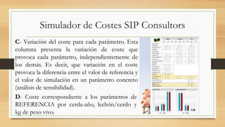 Simulador de Costes SIP Consultors 
C- Variación del coste para cada parámetro. Esta 
columna presenta la variación de coste que 
provoca cada parámetro, independientemente de 
los demás. Es decir, que variación en el coste 
provoca la diferencia entre el valor de referencia y 
el valor de simulación en un parámetro concreto 
(análisis de sensibilidad). 
D- Coste correspondiente a los parámetros de 
REFERENCIA por cerda-año, lechón/cerdo y 
kg de peso vivo. 
 