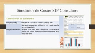 Simulador de Costes SIP Consultors 
Definiciones de parámetros 
Margen por kg Margen económico obtenido por kg vivo 
Margen cerda-año 
Margen económico obtenido por cada cerda 
productiva al año. 
Nótese que para este cálculo se considera el 
precio de venta semanal como constante a lo 
largo del año. 
Margen por kg Margen económico obtenido por kg vivo 
Margen cerda-año 
Margen económico obtenido por cada cerda 
productiva al año. 
Nótese que para este cálculo se considera el precio 
de venta semanal como constante a lo largo del año. 
 