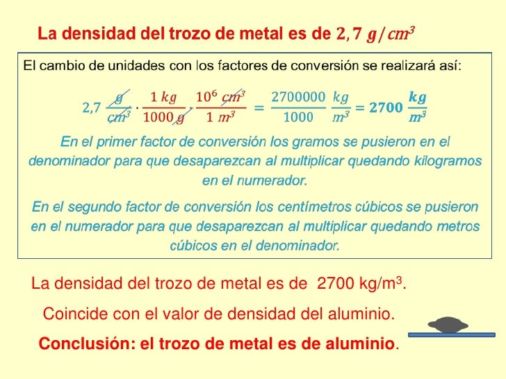 Determinación de densidades y cambio de unidades de densidad