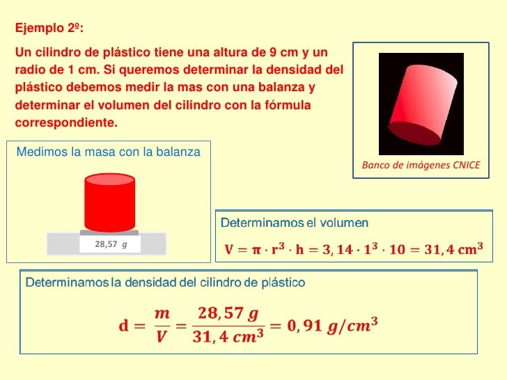 Determinación de densidades y cambio de unidades de densidad