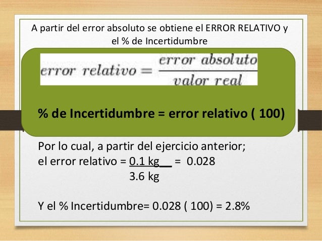 Medidas de incertidumbre, error relativo