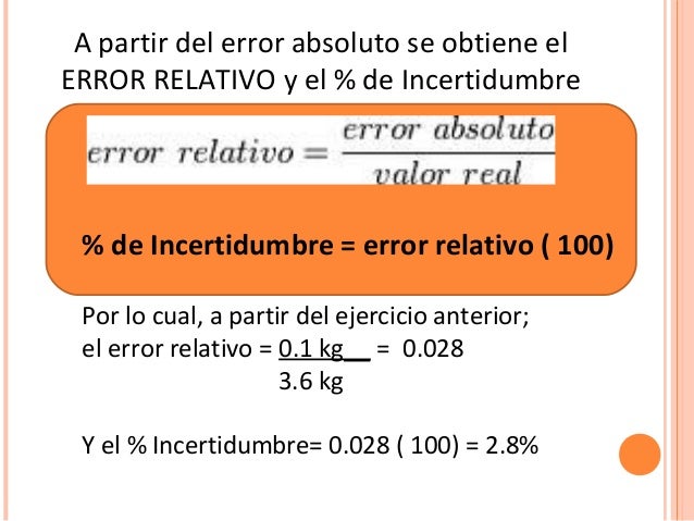 Determinación de errores en Química