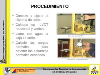 PROCEDIMIENTO Conecte y ajuste el sistema de corte. Coloque los  LVDT horizontal y vertical. Llene con agua la caja de corte. Calcule las cargas normales para obtener los esfuerzos normales deseados. Encerado de los LVDT Encerado de los deformímetros Competencias Técnicas de Laboratorista en Mecánica de Suelos 