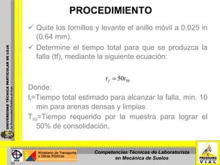 PROCEDIMIENTO Quite los tornillos y levante el anillo móvil a 0.025 in (0.64 mm). Determine el tiempo total para que se produzca la falla (tf), mediante la siguiente ecuación: Donde: t f =Tiempo total estimado para alcanzar la falla, min.  10 min para arenas densas y limpias T 50 =Tiempo requerido por la muestra para lograr el 50% de consolidación. Competencias Técnicas de Laboratorista en Mecánica de Suelos 