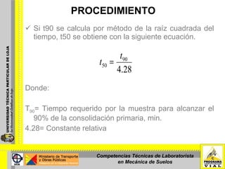 PROCEDIMIENTO Si t90 se calcula por método de la raíz cuadrada del tiempo, t50 se obtiene con la siguiente ecuación. Donde: T 90 = Tiempo requerido por la muestra para alcanzar el 90% de la consolidación primaria, min. 4.28= Constante relativa Competencias Técnicas de Laboratorista en Mecánica de Suelos 
